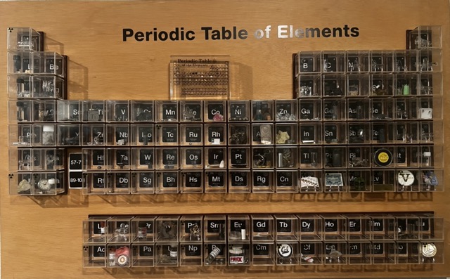 Periodic Table - Living Periodic Table