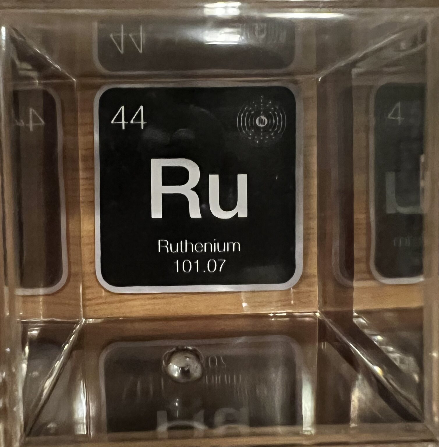 Ruthenium Living Periodic Table